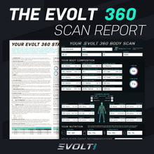Load image into Gallery viewer, Evolt 360 Body Scan
